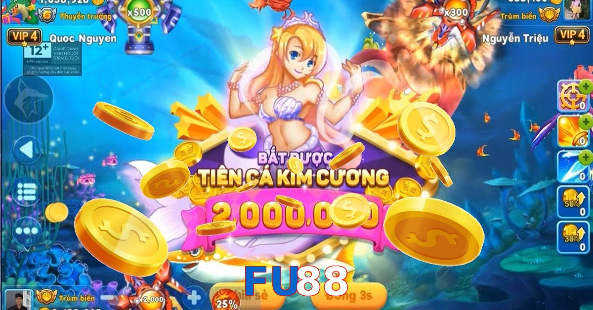 FU88